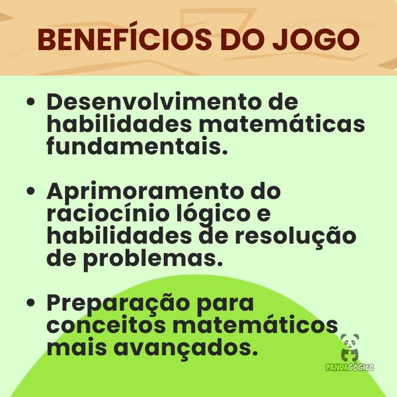 Arquivo Praia da Multiplicação – Pandagógico