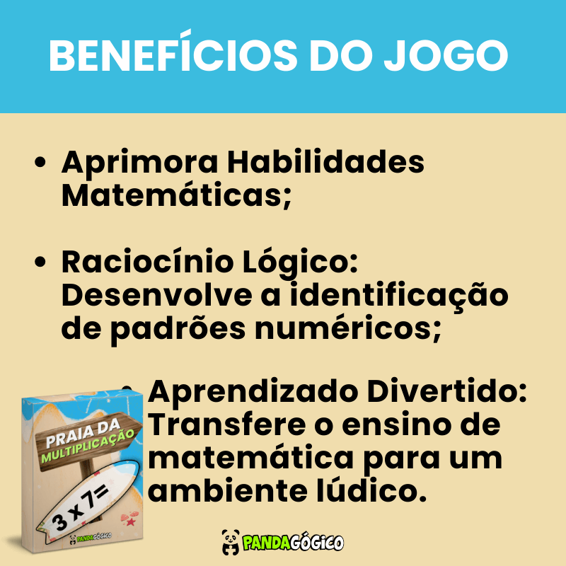 Arquivo Praia da Multiplicação – Pandagógico