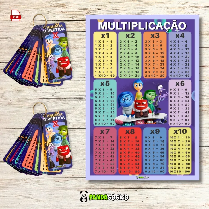 Chaveiro Tabuada Divertida Multiplicação, tabuada, chaveirinho tabuada, educação infantil, atividade infantil, recurso pedagógico, alfabetização, pandagogico, atividades para educação infantil, atividades educativa infantil, jogos educativos, atividades educação infantil, atividades ludicas, jogos educativo, atividade lúdica, atividade pedagógica, aprendizagem significativa, jogos lúdicos, jogos pedagogicos, atividades para educação infantil para imprimir, atividades para maternal, ludicidade na educação infantil, jogos para alfabetização, jogos infantil educativo, atividades ludicas de alfabetização, atividades lúdicas para educação infantil, atividades para infantil,